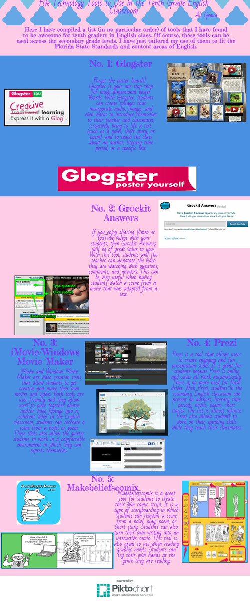 AGenEnglishEd's tweet photo. Cool technology for the secondary English classroom :)
#LAE6861 #LAE6861studenttools https://t.co/vtSEGR4AAo