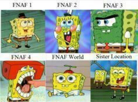 FNAF Memes (@memesfnaf) on Twitter photo 