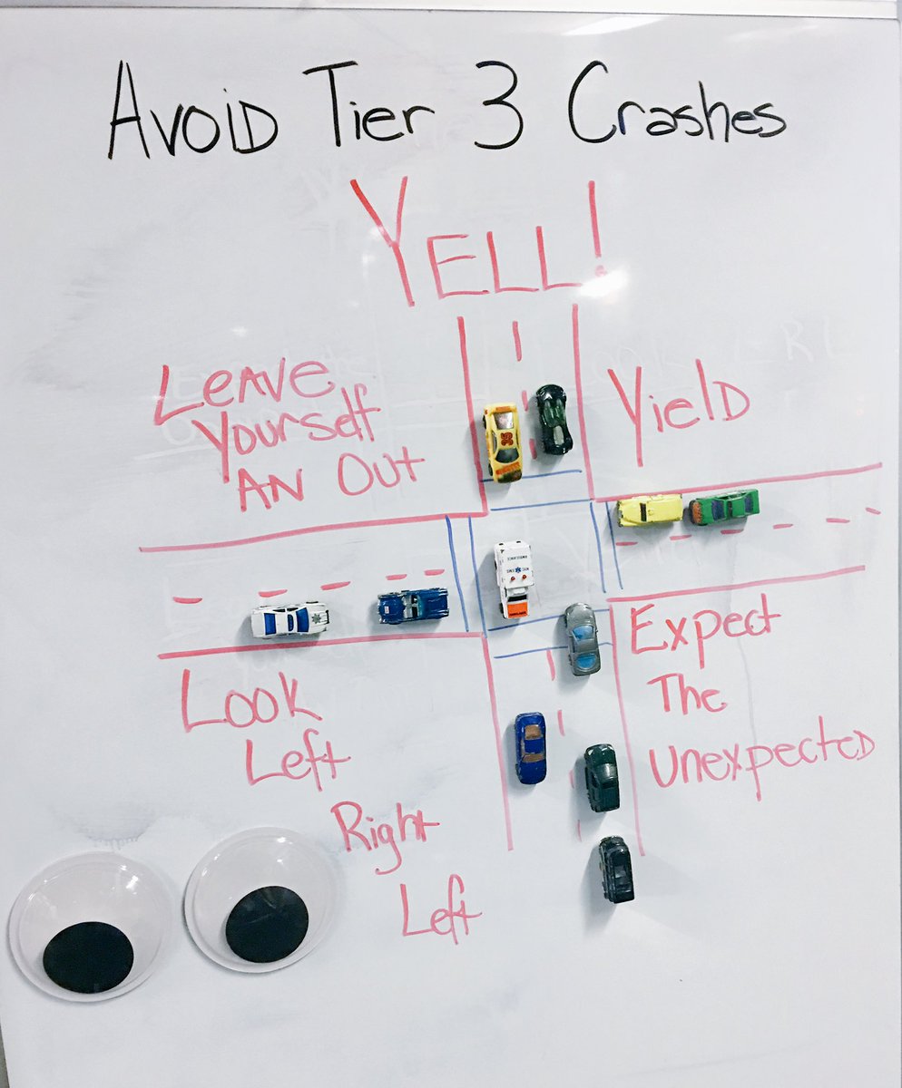 Edie4gzus's tweet photo. #SaturdaySafety #YELL #Yield #ExpectTheUnexpected #lookLRL #LeaveYourselfAnOut #NotMeNotToday @LKMartinUPS0392 @mkennedy04upser @taylo056 https://t.co/4gwytBUAn9