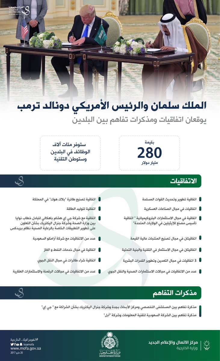 Посмотреть изображение в Твиттере