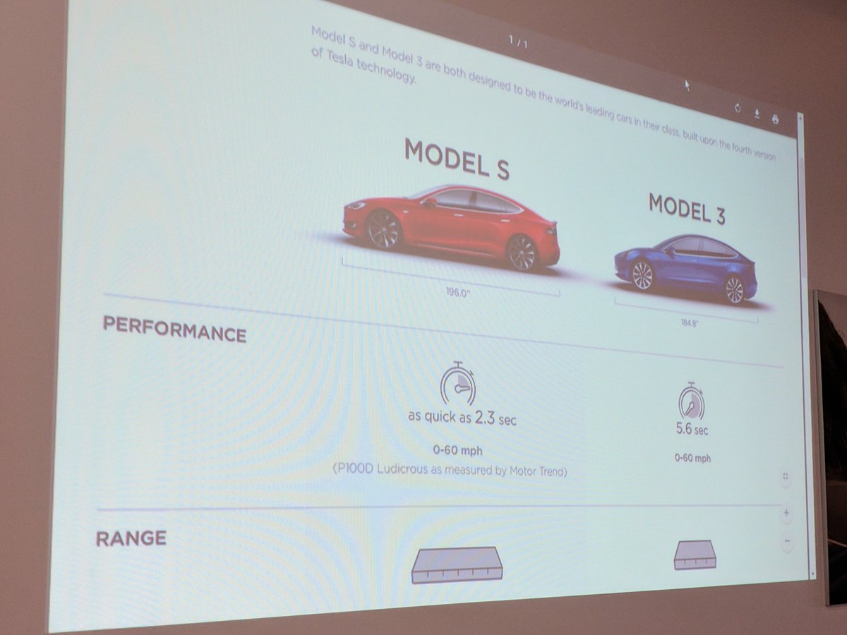 #TeslaModel3 will accelerate 0-60 in 5.6 seconds