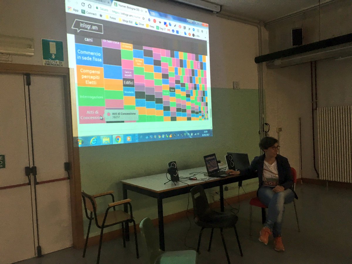 CoopArchilabo's tweet photo. Le ricerche di #OpenData più frequenti di @Twiperbole insegnare l'uso a #scuola!  @pina_civitella #ic21secolo3 https://t.co/qCWhTh8TKc