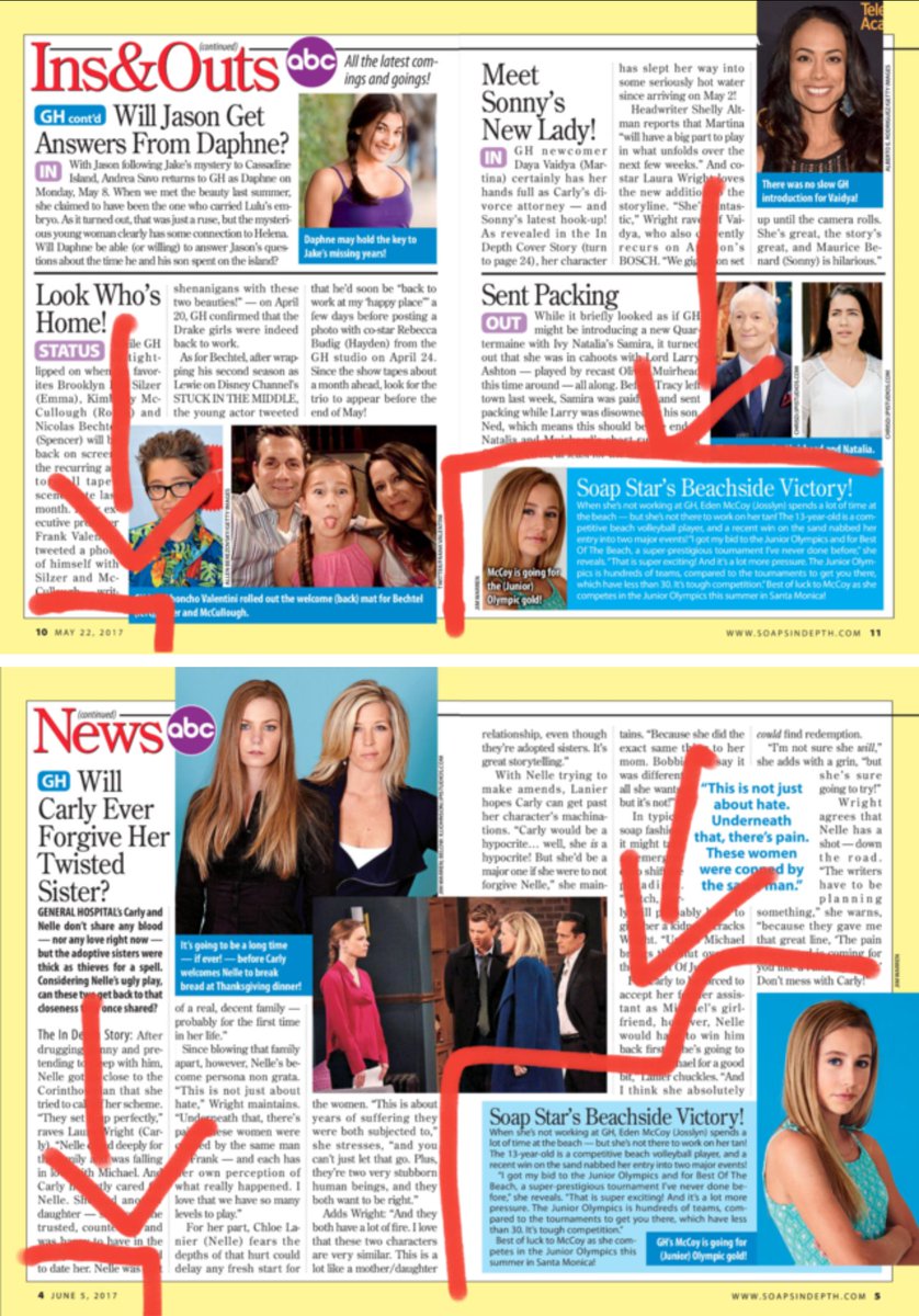 Pinky_Promise77's tweet photo. I'm still blocked by @soapsindepthabc but look at them publishing the same small article twice in a row. https://t.co/s42N95CwA7