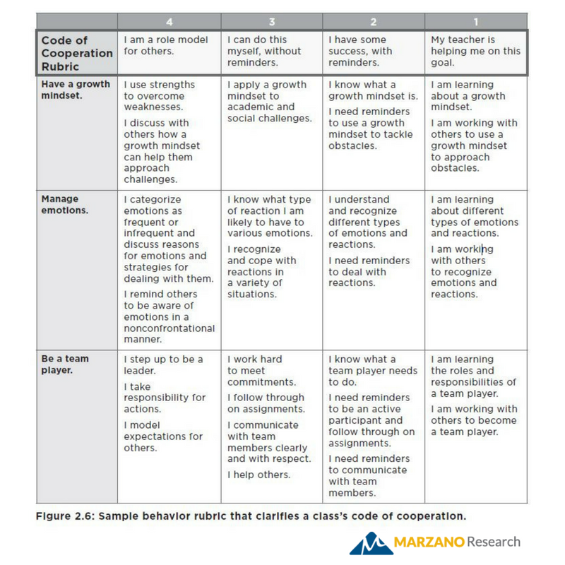 Marzano Resources tweet media