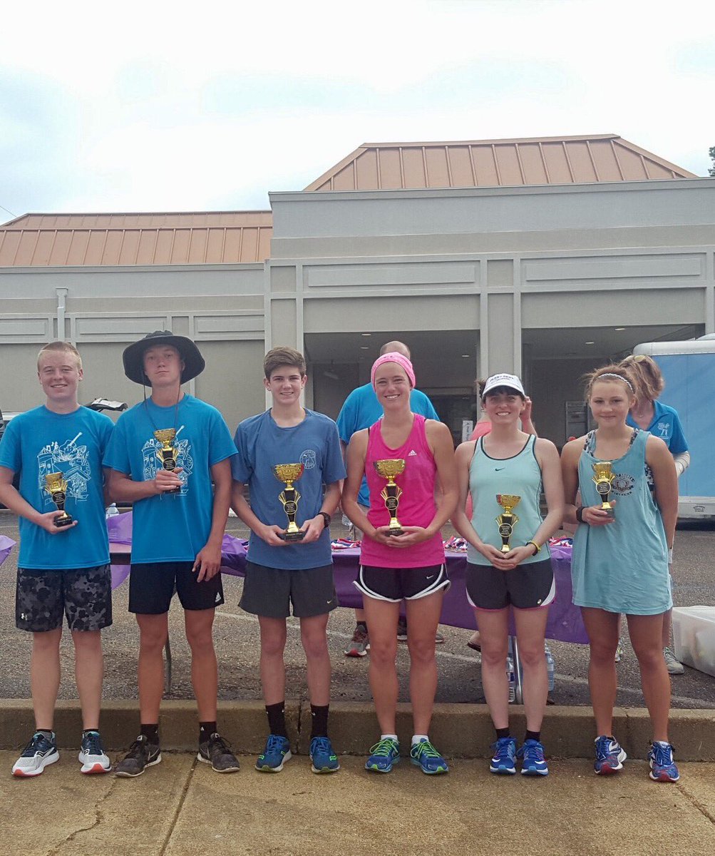 HHS_History's tweet photo. Congrats to our XC runners on their great finishes today. Very proud of them &amp; looking forward to more finishes like this! https://t.co/ikLcrbiTJV