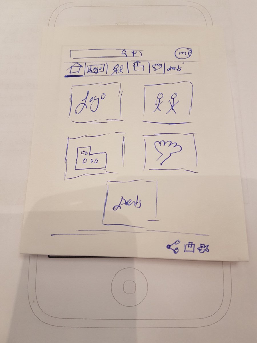 ELONwz3x's tweet photo. Sketching a #mobilelearningapp #ATD2017 https://t.co/uWuF8E21iq
