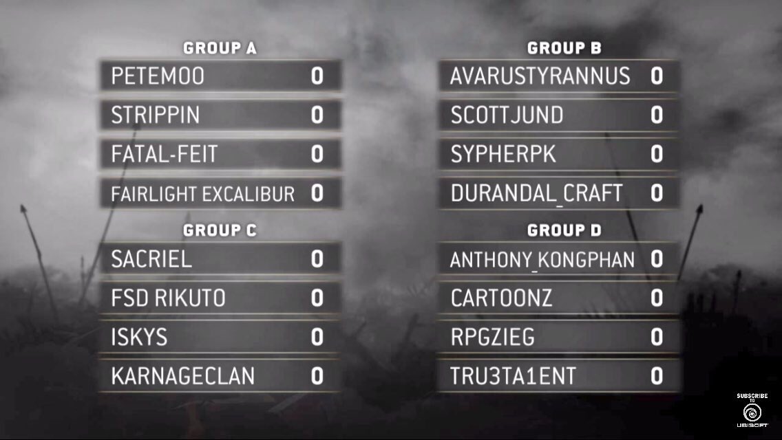 WolvesMedina's tweet photo. Your boy is in Group D @_CaRtOoNz https://t.co/s9POBQpciL