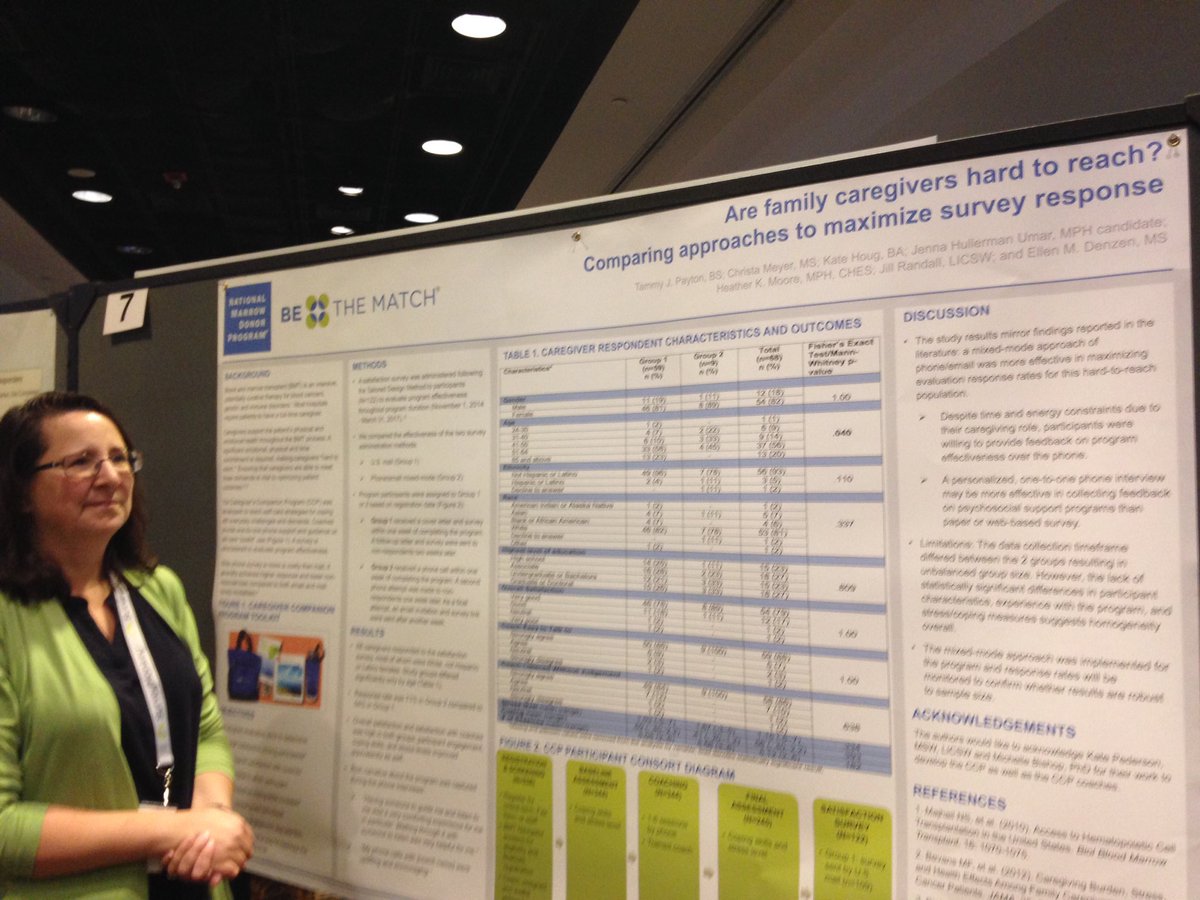 ygarciat's tweet photo. Despite energy constraints, caregivers are still willing to participate in surveys #AAPOR poster session https://t.co/KlIAErp0dq
