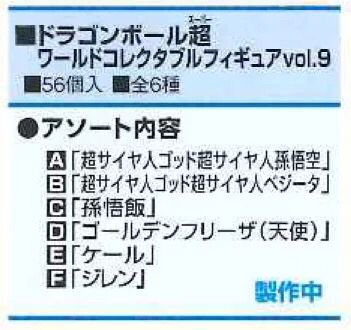 ドラゴンボール超 新キャラ続々 もう何がなんだか Dragon Ball Super Renote リノート