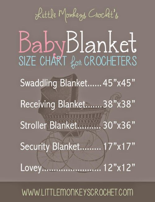 travisvaness's tweet photo. #Baby #Blanket #Measure  #inspiration #design
Please RT: https://t.co/67Pw3hgW2b https://t.co/PRHfOKNe6L