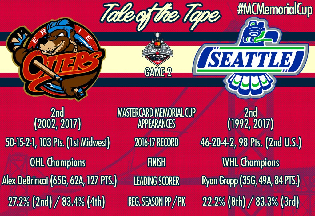 download dreams made flesh