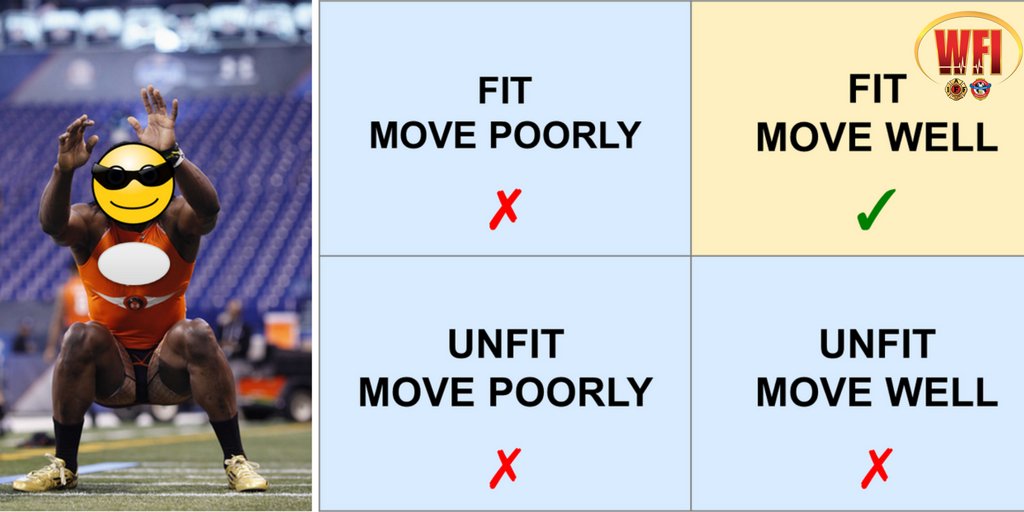 iaffwfi's tweet photo. #MovementMatters Firefighters must learn to move well &amp; have great #fitness. Your #IAFFPFT can help #IAFFWFI #IAFFFit @DemandsCapacity https://t.co/nB5njVxMSi