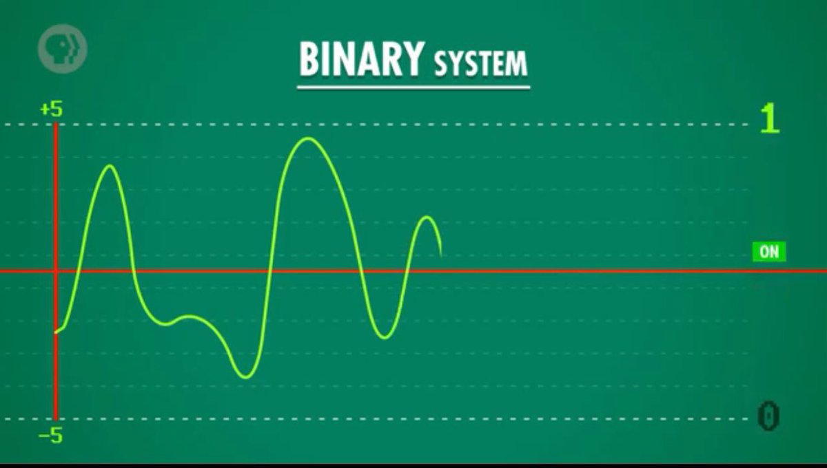 A9_4's tweet image. صعب الحاسب؟ 🤔
كورس يختصر عليك سنين ويعلمك أساسيات CPU وMemory والبرمجة وكيف تعمل💡
- يحل مشكلة الكثير باسلوب مشوق 👍🏻

youtube.com/playlist?list=…