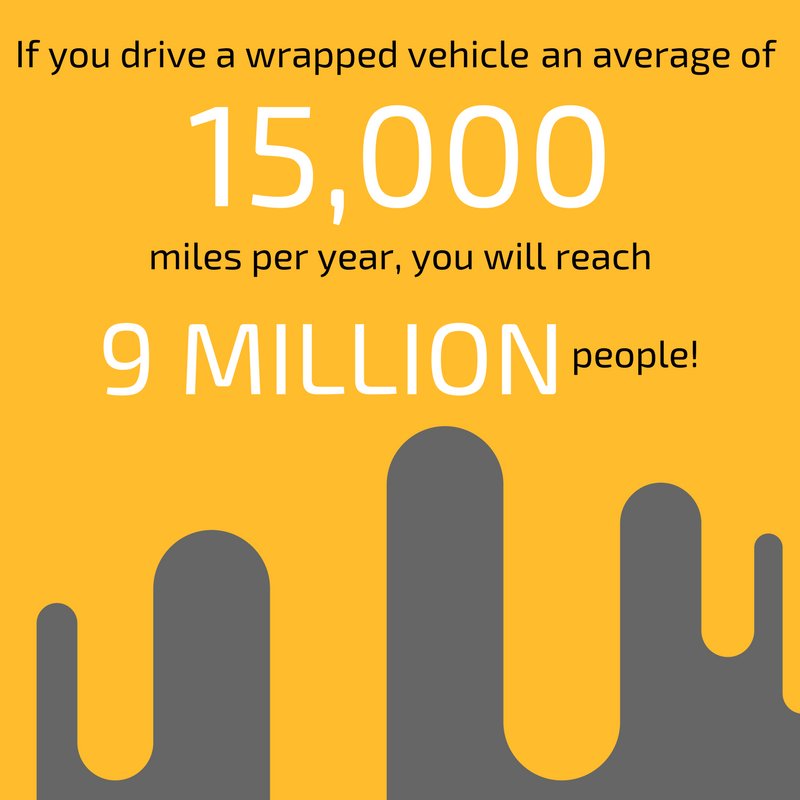HiPlainsCanvas's tweet photo. Talk about reaching customers! Vehicle wraps are a great way to get your name out there and increase awareness for your brand! https://t.co/L13Z4QfxuL