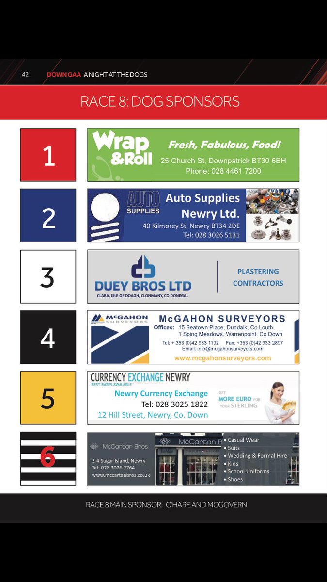 officialdowngaa's tweet photo. O'Hare & McGovern #ohmg - Race 8 sponsors at #OfficialDownGAA - A Night at the Dogs @DundalkStadium
Race starts at 9.35pm #everyonehavingfun https://t.co/E3MmZV6qrl