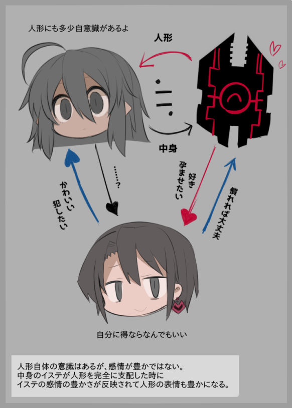 こんな感じ 