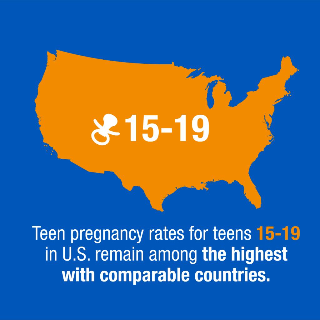 NCHforDocs's tweet photo. Sex ed for boys should include information about all forms of birth control, even those for females https://t.co/0qmY777GEj #bc4teens #NTPPM https://t.co/Pk7HGSaVUD