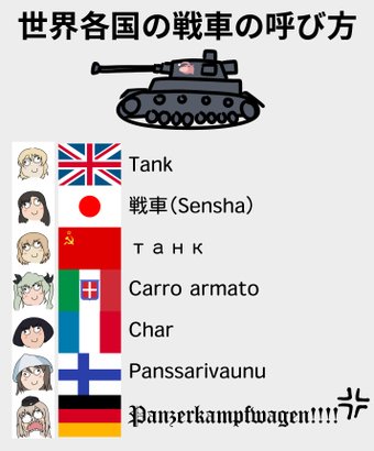 サンダースあき 北米版の作戦名決定シーン ガルパン ガルパン劇場版 北米版 サンダースあき 北米版の作戦名決定シーン ガルパン ガルパン劇場版 北米版