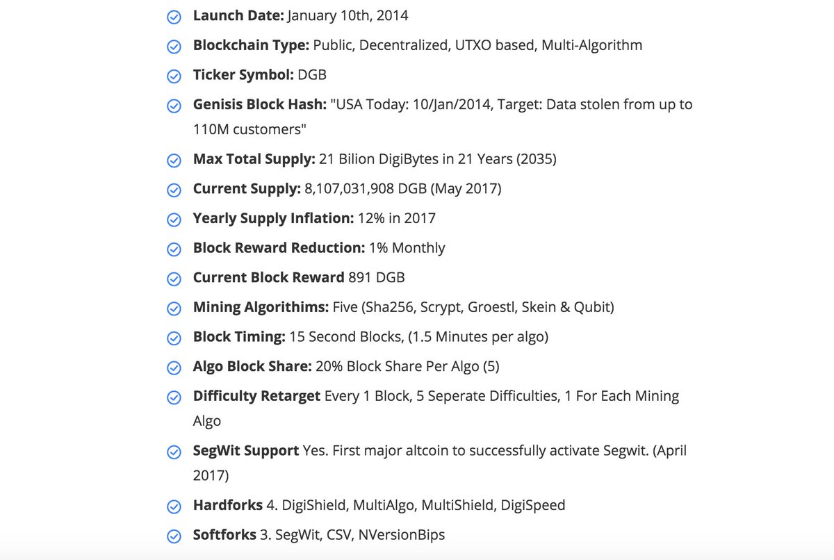 DigiByte tweet media