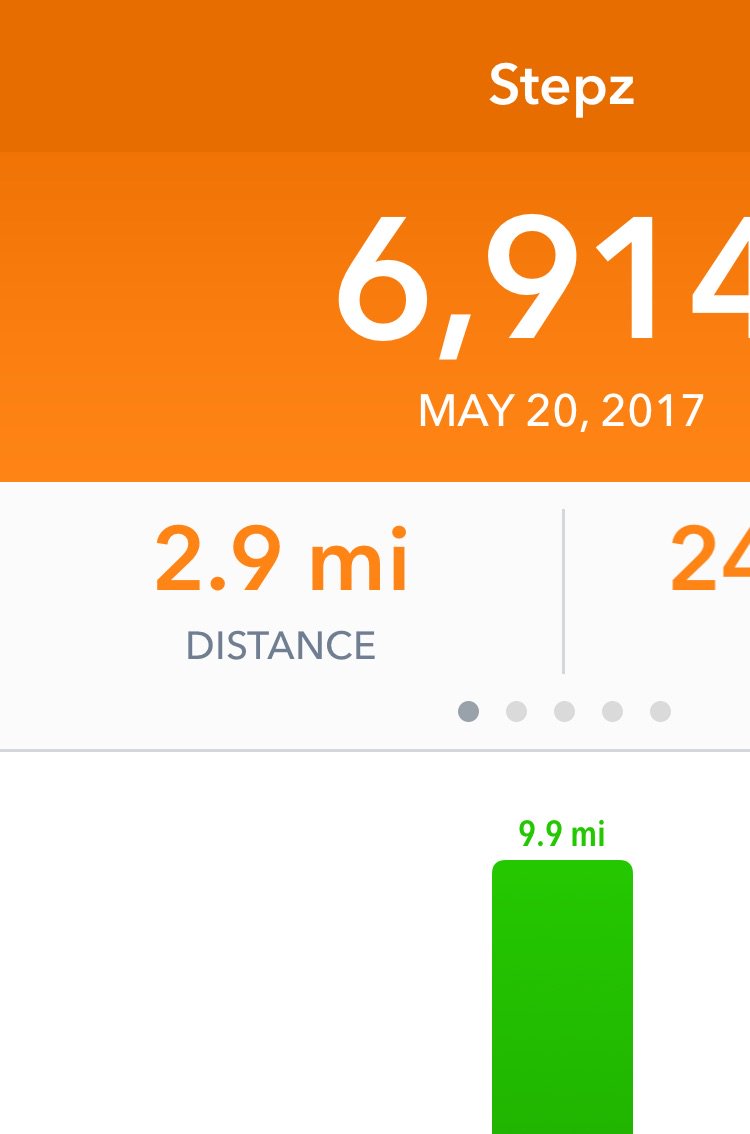 raulariel's tweet image. I've walked 6,914 steps with my @StepzApp! #Stepz #10kStepsPerDayv stepzapp.com