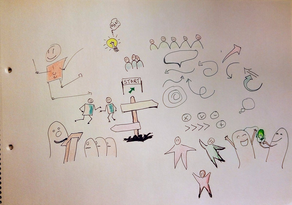 ManuelaRuiz's tweet photo. Revisando conceptos y beneficios del pensamiento visual o #visualThinking https://t.co/oz3KeG3ooZ … #VisualMooc #visualtrazo https://t.co/TtXcRR7BqK