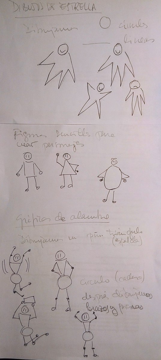 ManuelaRuiz's tweet photo. Revisando conceptos y beneficios del pensamiento visual o #visualThinking https://t.co/oz3KeG3ooZ … #VisualMooc #visualtrazo https://t.co/TtXcRR7BqK
