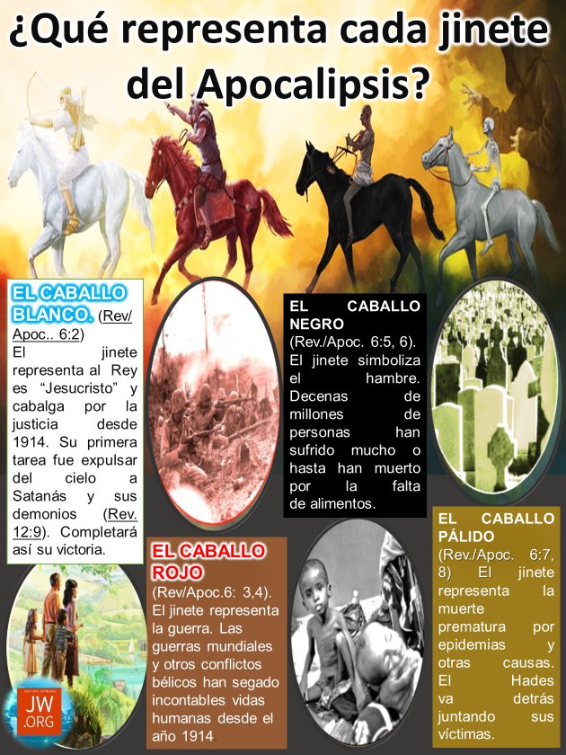 4 Del Apocalipsis Nombres Actualizado Septiem vrogue.co