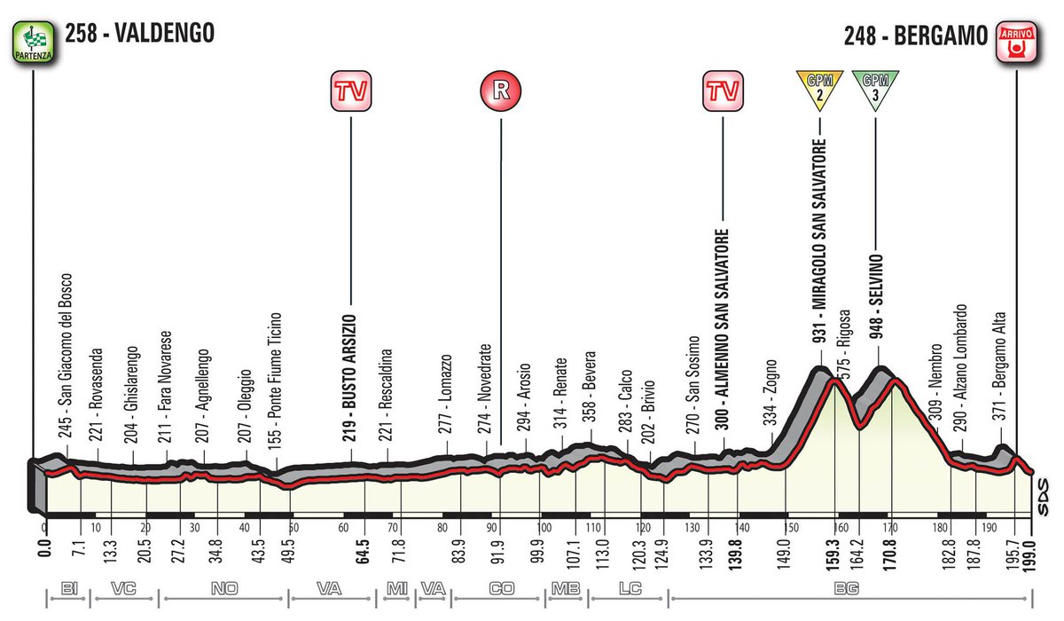 GIRO 2017 Streaming Gratis Tappa 15: partenza Valdengo, arrivo Bergamo Diretta Live Rai TV oggi 21 maggio