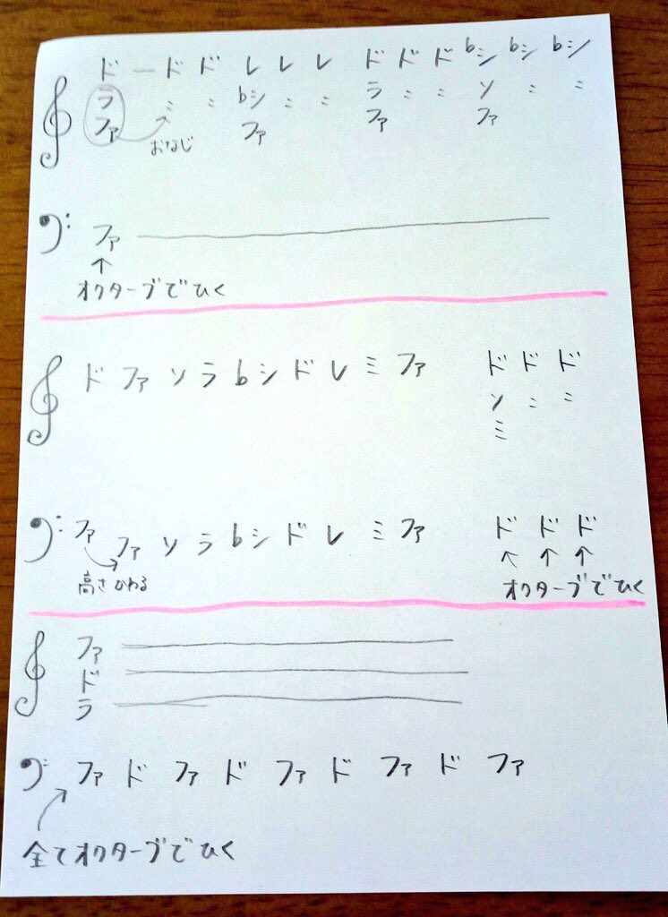 ドミ 土見浩一 บนทว ตเตอร ツイにドラクエ ピアノ演奏upしてるカナさんから こんな譜面をいただきました ピアノ譜面は大体公式で販売されてるのですが 一部の作品だったりse音だったり出版されてないのもちらほら そんな時に便利な技能が耳コピ カナさんの善意に