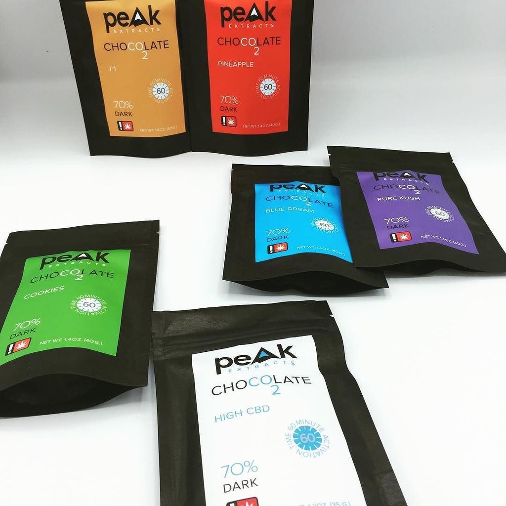 kt_bythesea's tweet photo. Perfect summer day to #findyourpeak #portland#cannabis #chocolate #singlestrain #strainspecific -
-
-
Do not operate a vehicle or machinery… https://t.co/m2TIvhwJjm