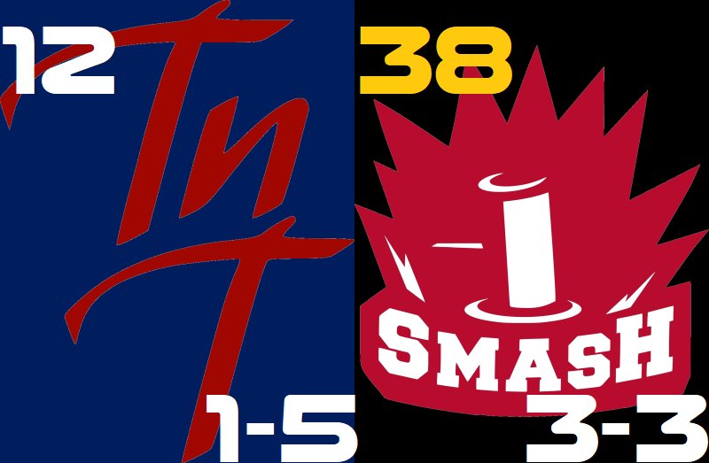 BurmyWFB's tweet photo. @WFAfootball Division 3 final: @Scsmash2 beat the @TNTrainFootball 38-12. https://t.co/Io6GErRrW7