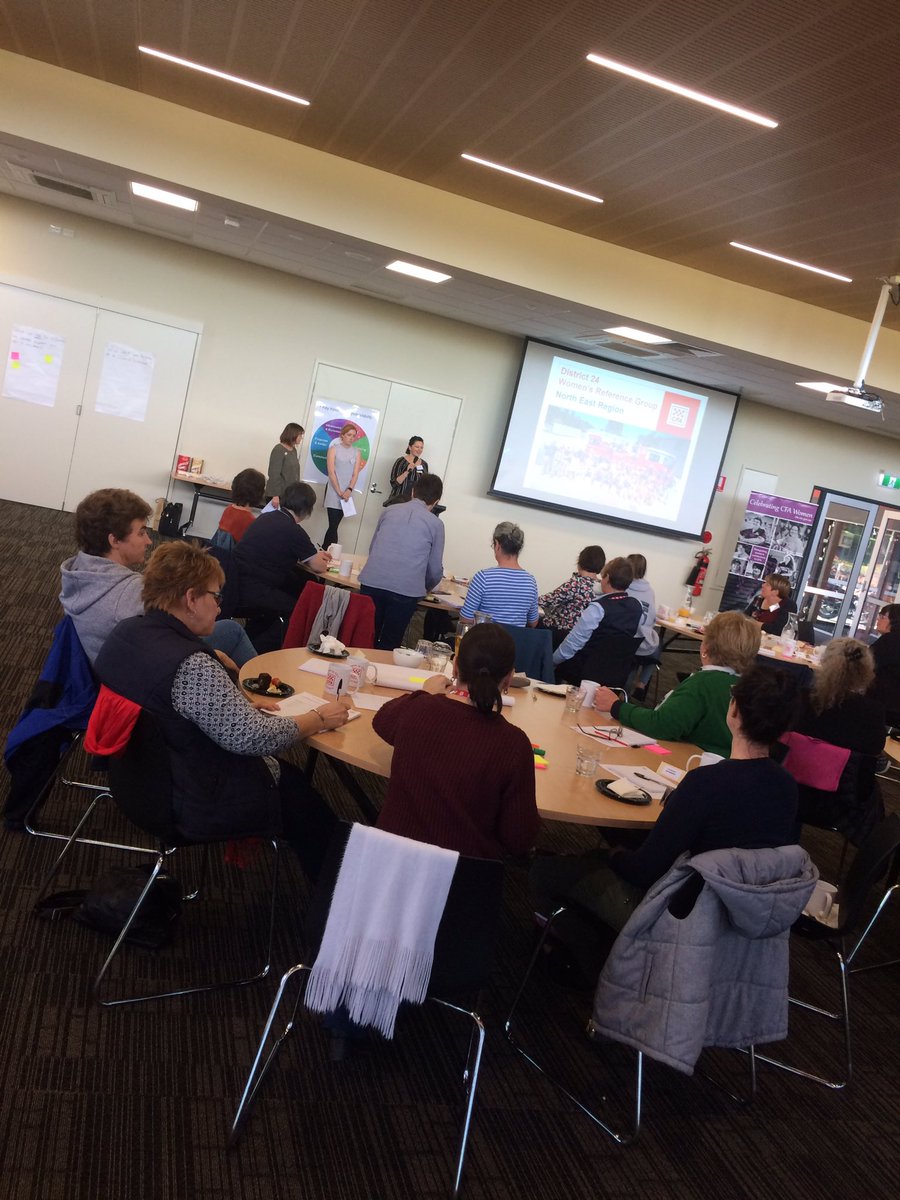 West Region Women in CFA Forum in Ararat. Workshopping current challenges and hearing successes from other parts of CFA. <a href="/Raelsy/">Raelene Williams</a>