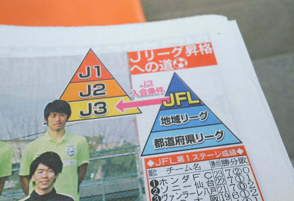 Kt Eigentlich Ar Twitter 東近江到着 無料配布していたニッカン特別版に載っている 日本サッカーのカテゴリピラミッド の図がぐうの音も出ないほど正しい 笑 Jflがj3の下に描かれることが多いけど 実際は別のピラミッドなんだよな この図を描いた人 偉い Jfl