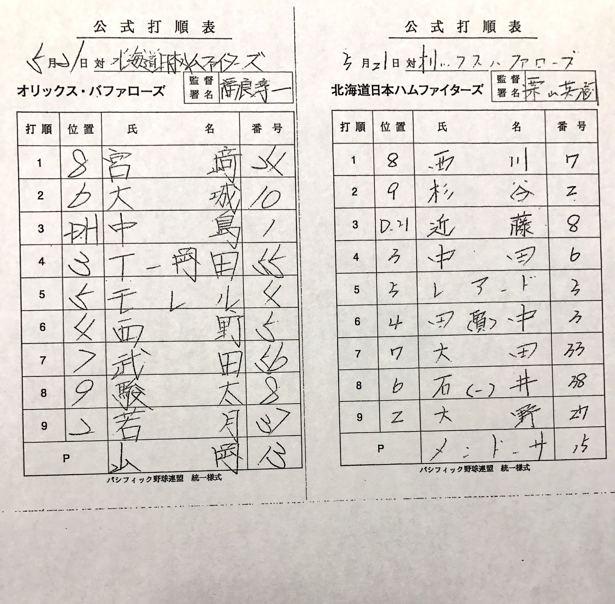 北海道日本ハムファイターズ公式 本日のスタメン 行くぜファイターズ Lovefighters 宇宙一のその先へ T Co Desvlvs1qp Twitter