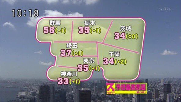これはやばすぎるww群馬県の気温がすごいことになっているww