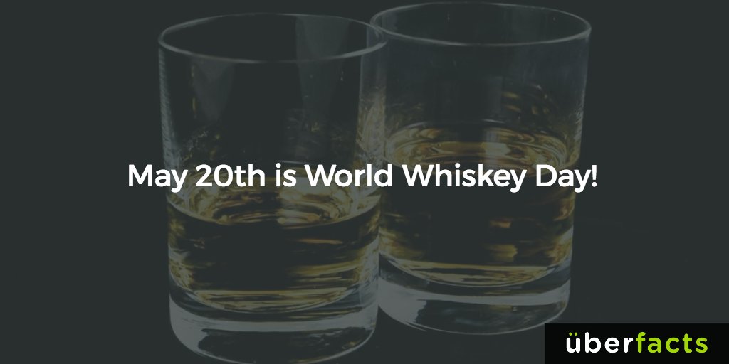 UberFacts's tweet photo. #WorldWhiskeyDay https://t.co/17T6y8WNeo