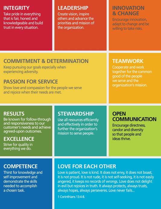 Integrity Coaching tweet media