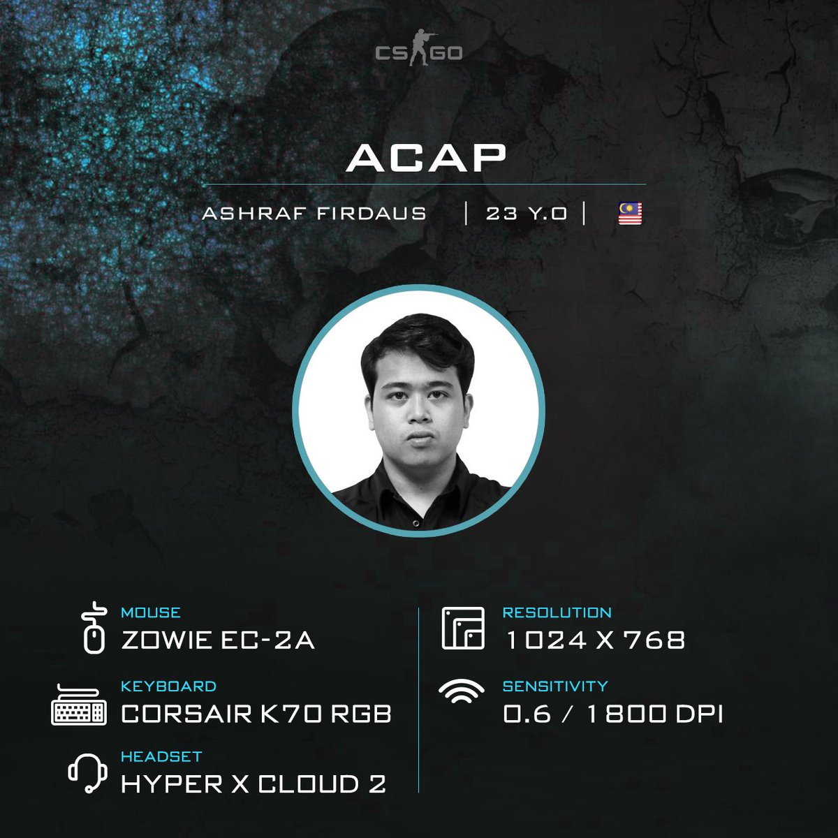 Aerowolf On Twitter Player Profile Ashraf Acap Firdaus Aerowolf Cs Csgo