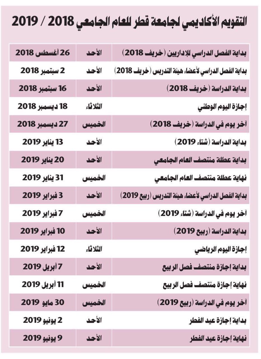 زواج زهرة المدينة بعضهم البعض تقويم قطر 2019 Schiller Energy Com