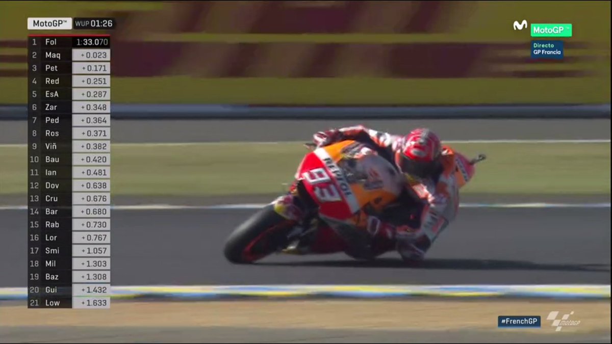 WeAre93's tweet photo. Últimos minutos para el #WUP @marcmarquez93 ahora con el segundo mejor tiempo! 
Last minutes! ✊
#MM93 #IAM93 #FrenchGP #MotoGP https://t.co/mqGe6fjBeg