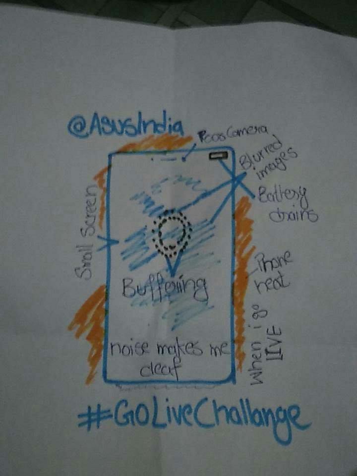 athar_1_'s tweet photo. @ASUSIndia 1 pic all problem #GoLiveChallange https://t.co/eHWqkxwLT9