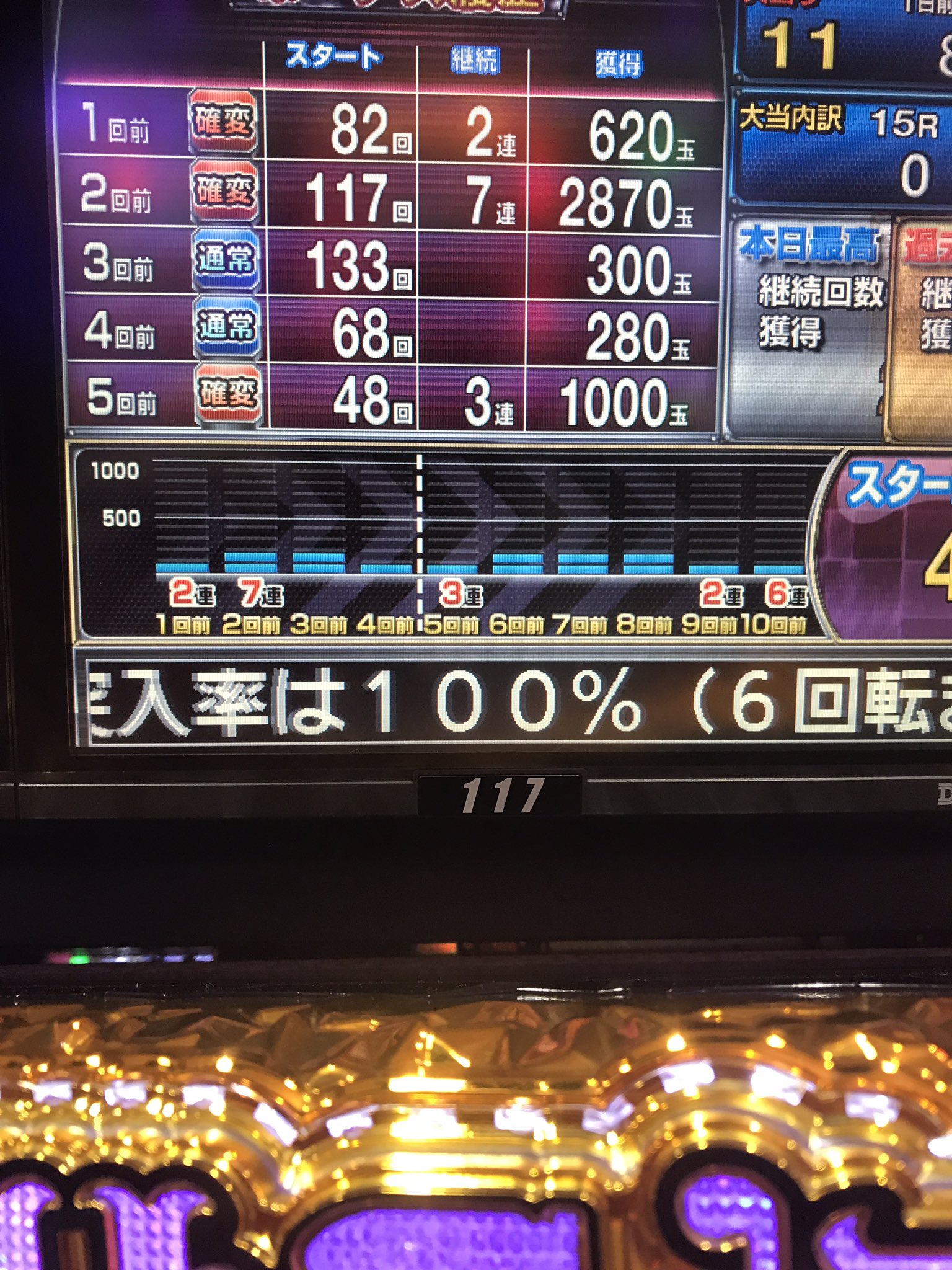 アルブるってるひよ Srxidoykmsxqqgm Twitter