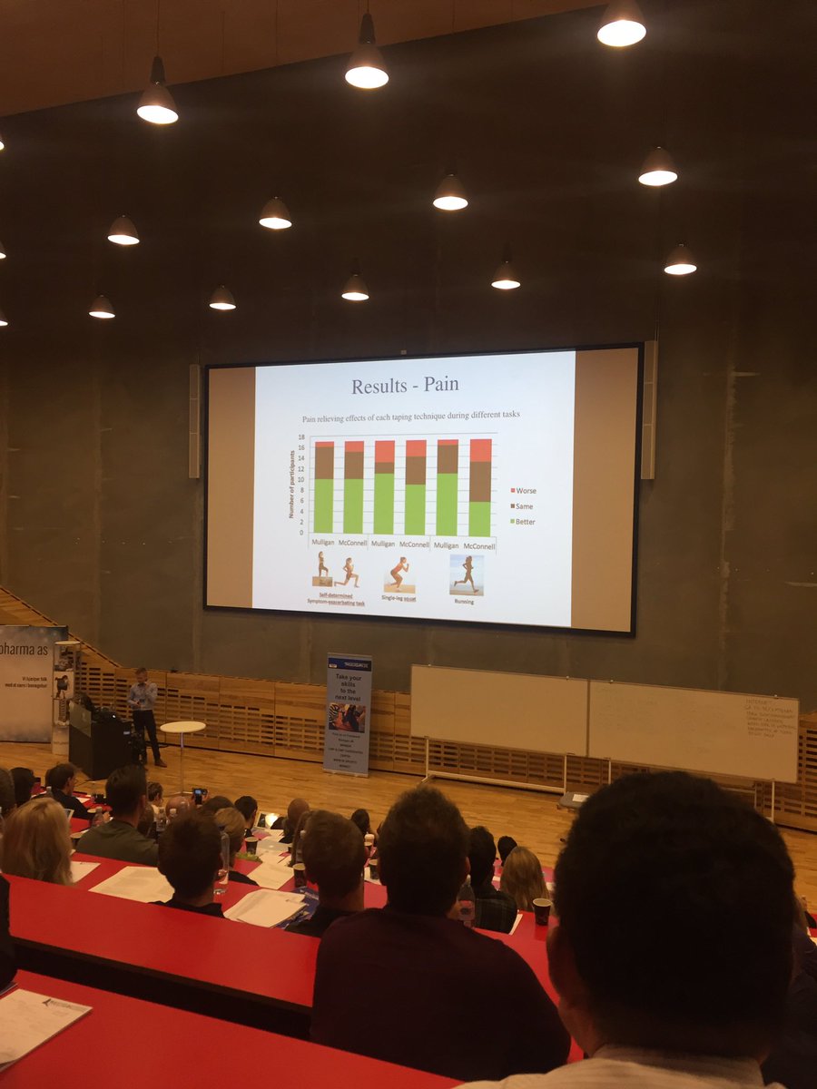 AndrewVCuff's tweet photo. Taping may help some people with PFP - a common theme, treat and reason on an individualised basis #mulliganconference https://t.co/12IQlCmyht