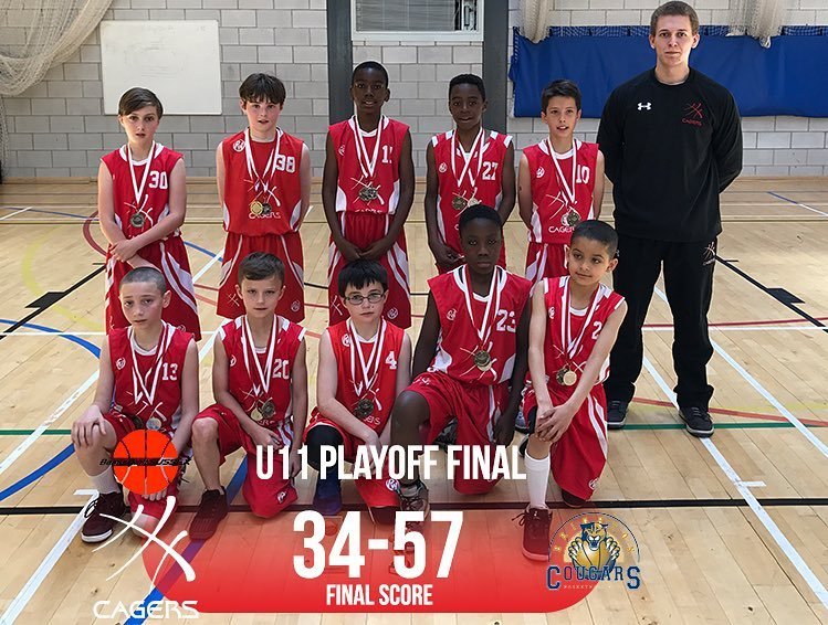 CrawleyCagers's tweet photo. U11s lose out to a very strong Brighton Cougars team. East League winners and Sussex runners up, is not bad at all… https://t.co/JUMaPkOEe1 https://t.co/arSMtsc5jG