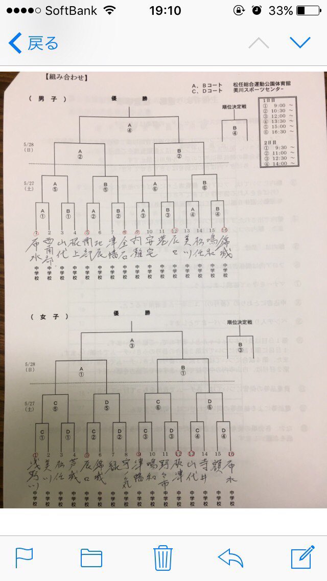 kitanaka121's tweet photo. あさがお大会内灘やった！
強いんかな？？ https://t.co/BY5WvK6o2y