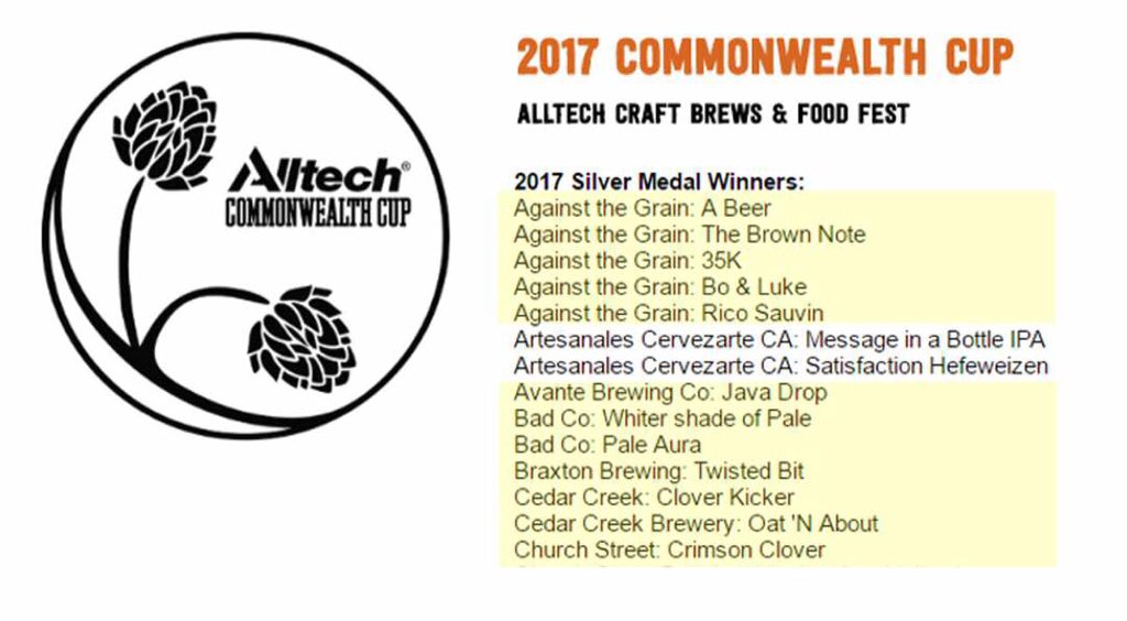 Con orgullo felicitamos a nuestros colegas de <a href="/VENortedelSur/">Cerveza Norte del Sur</a> por alcanzar dos medallas de PLATA en la Alltech Commonwealth de Kentucky 2017