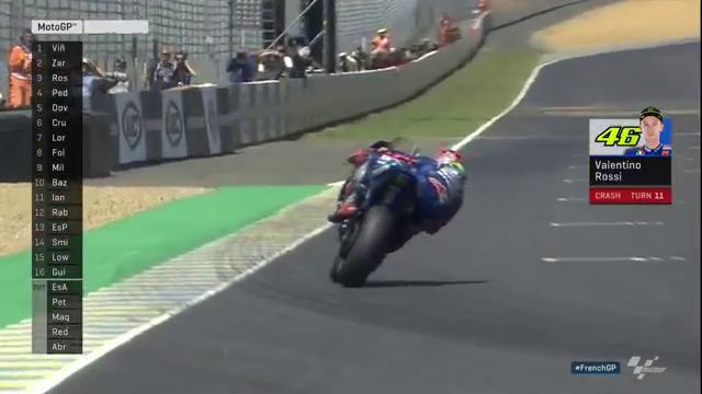 MotoGP's tweet photo. 🏁 #MotoGP

YOU COULDN'T MAKE IT UP!

#VR46 crashes on the final lap &amp; #MV25 WINS the #FrenchGP from Zarco &amp; Pedrosa! https://t.co/efMDN32MUw