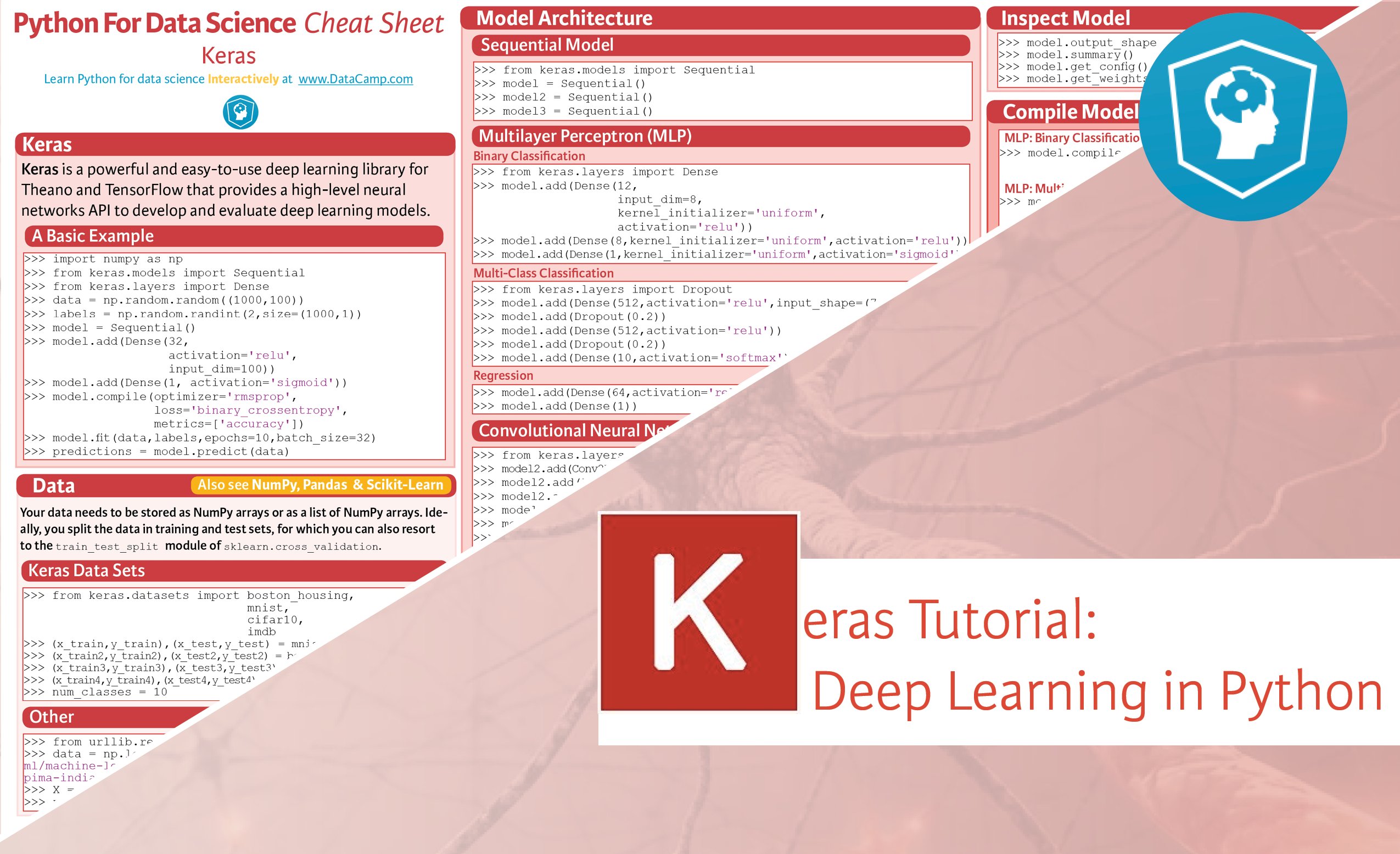 Datacamp keras tutorial sales