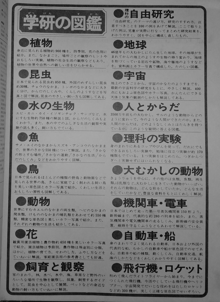 小手指史朗 学研の図鑑の巻末広告 その1 1973年4月発行までのもの 奥付に発行日の記載のないものの時期の推定の参考に 学研の図鑑 昭和の図鑑