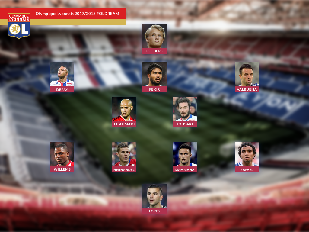 bpdesign_fr's tweet photo. Cher @JM_Aulas cette année j'ai été sage, je me suis rendu bon nombres de fois au @ParcOL alors pour noël je rêve un peu #OLDREAM #TeamOL https://t.co/HaZuOdPLSX